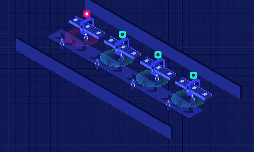 Orbit Vision AI digital twin of a production line. One station is flagged in red and three stations show a green check.